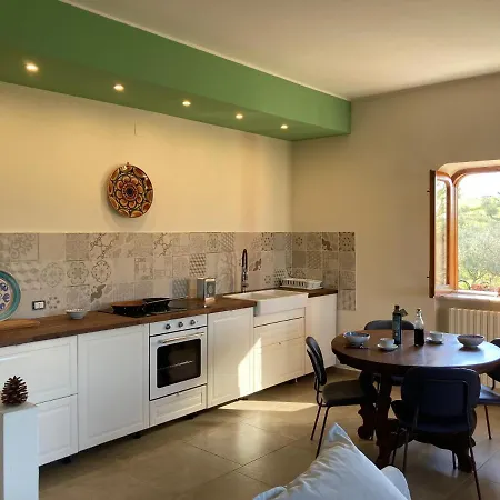 La Casa Delle Olive